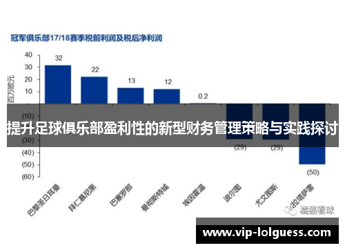 提升足球俱乐部盈利性的新型财务管理策略与实践探讨