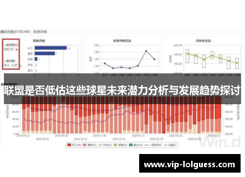 联盟是否低估这些球星未来潜力分析与发展趋势探讨
