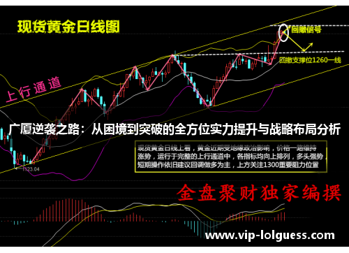 广厦逆袭之路：从困境到突破的全方位实力提升与战略布局分析