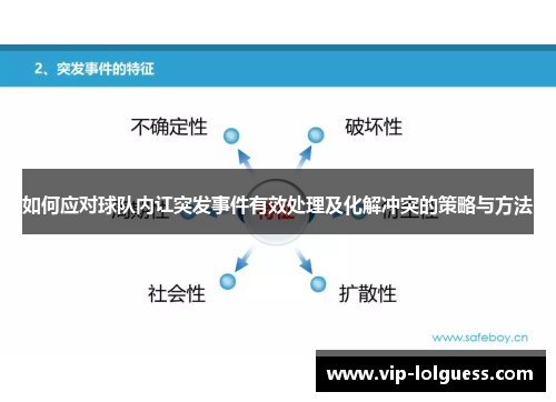 如何应对球队内讧突发事件有效处理及化解冲突的策略与方法