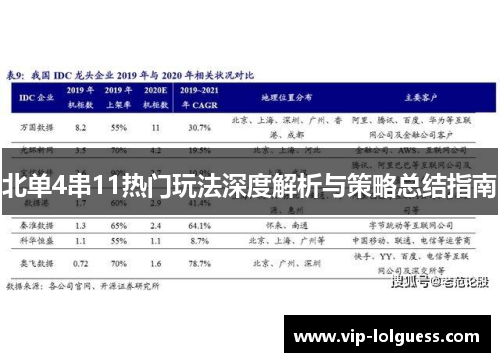 北单4串11热门玩法深度解析与策略总结指南