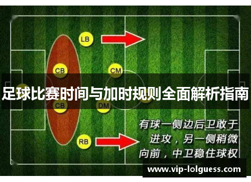 足球比赛时间与加时规则全面解析指南