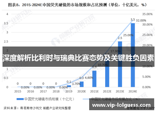 深度解析比利时与瑞典比赛态势及关键胜负因素